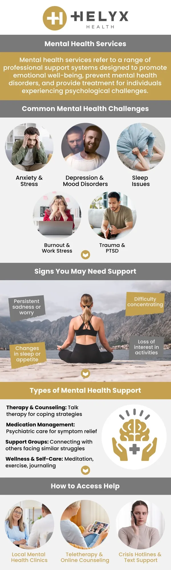 Helyx Health: Realizing Our Founding Vision for Comprehensive Mental Wellness Care