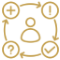 What To Expect at Helyx Health